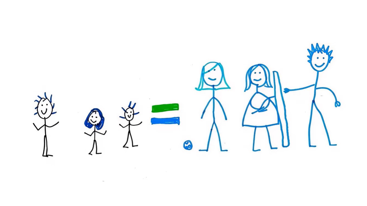 youtube image alt